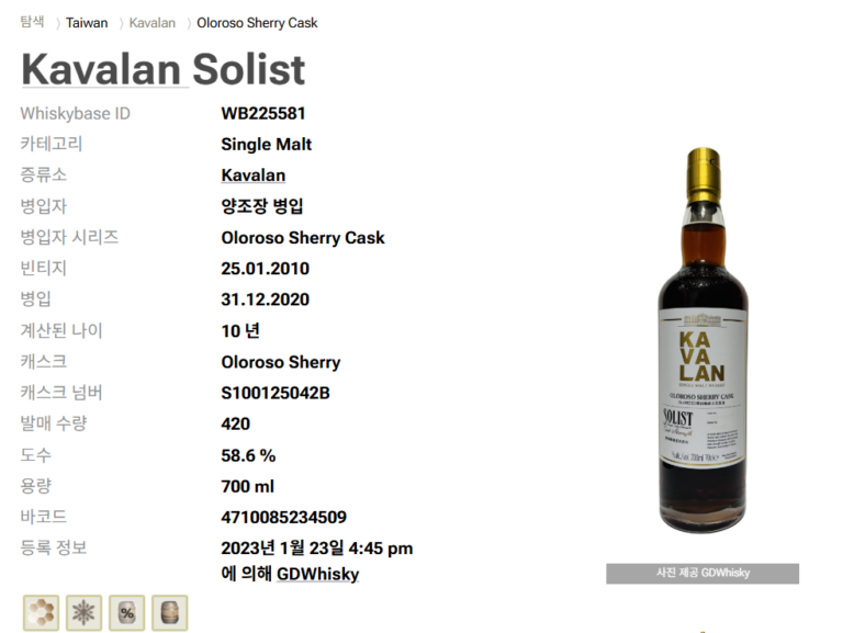 카발란 솔리스트 올로로소 쉐리