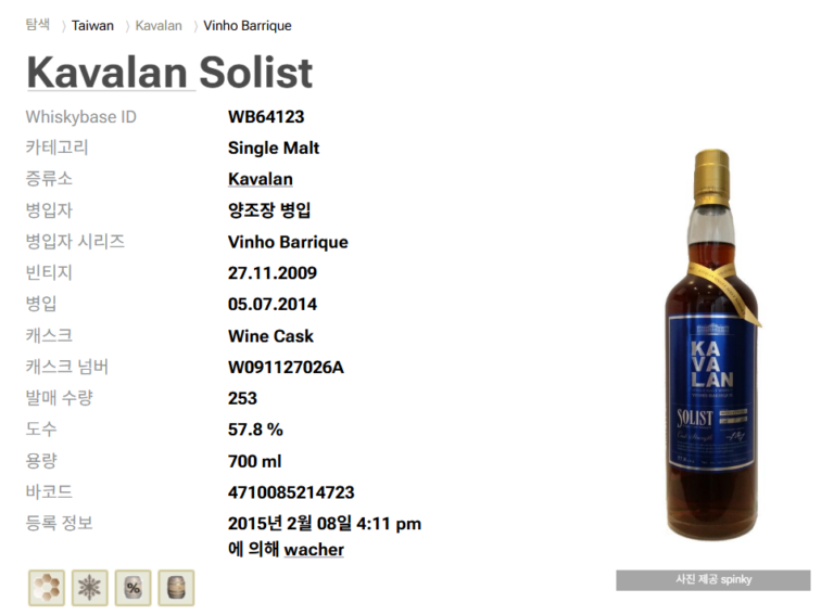 카발란 솔리스트 비노 바리끄